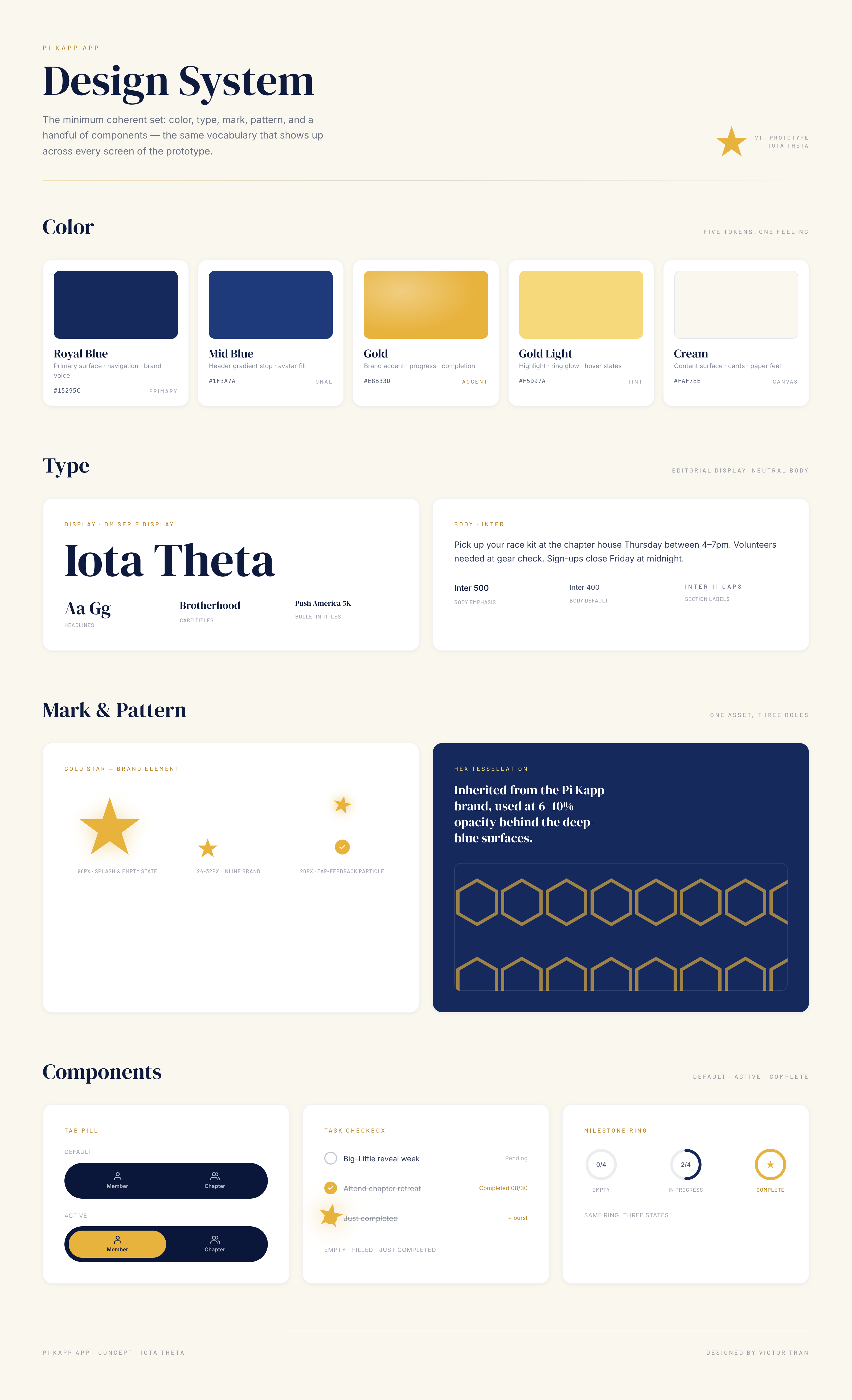 Pi Kapp App design system board: color palette, type pairing, gold star at three sizes, hex tessellation, and component states