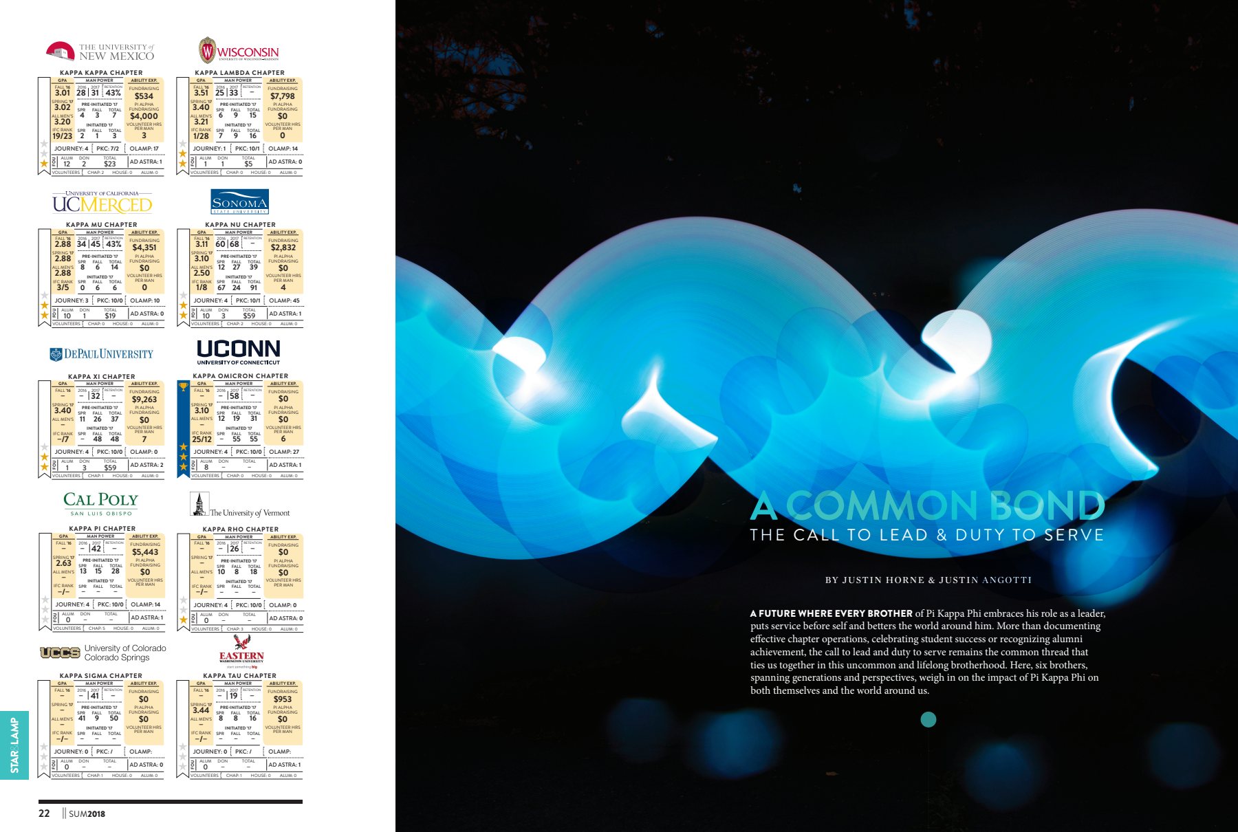 A Common Bond — feature opener
